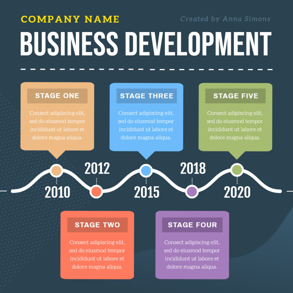 Going Digital | Creating an Infographic Assignment – Teaching ...